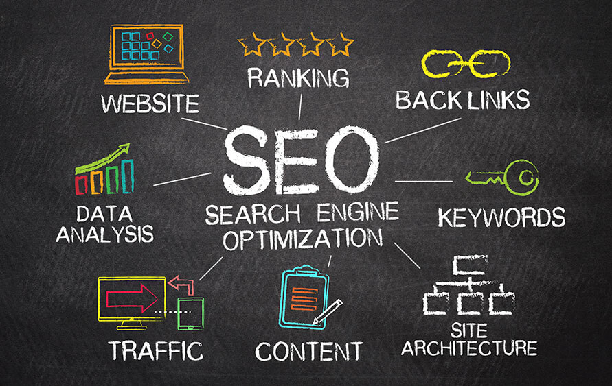 【ゼロから始めるSEO対策!】SEOで成果を出す9のポイント